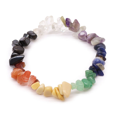 Gemstone Bracelets